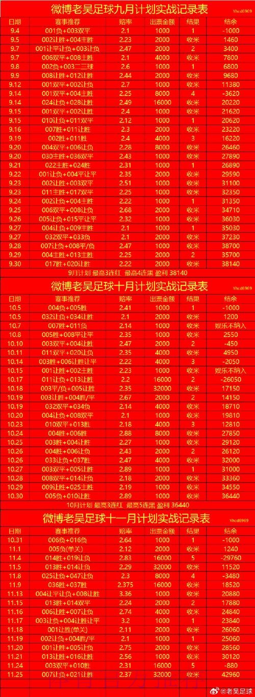世界杯买球下载